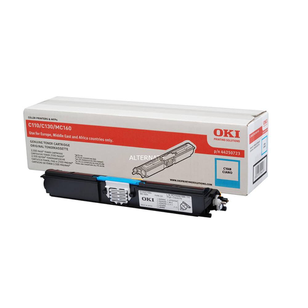 TONER OKI 44250723 CYAN