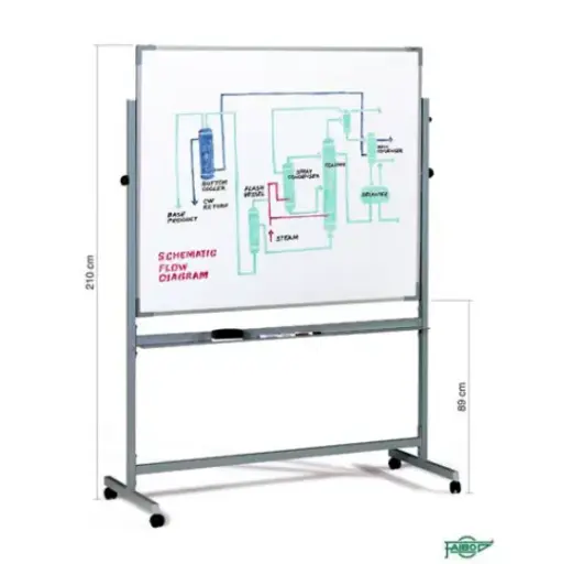 [220760] PIZARRA MAGNET.PIVOT.LACA.150X120